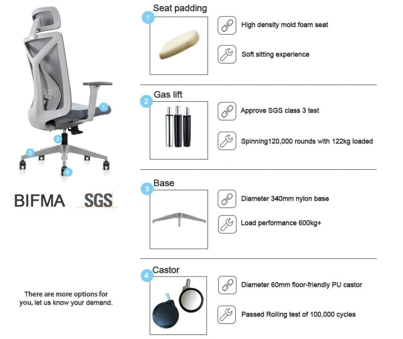 1 PCS for Min Order Plastic Chairs Wholesale Office Chair