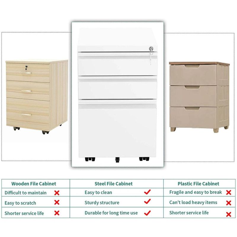 Steel Mobile Office Cabinet Manufacture 3 Drawer Movable Pedestal Cabinets