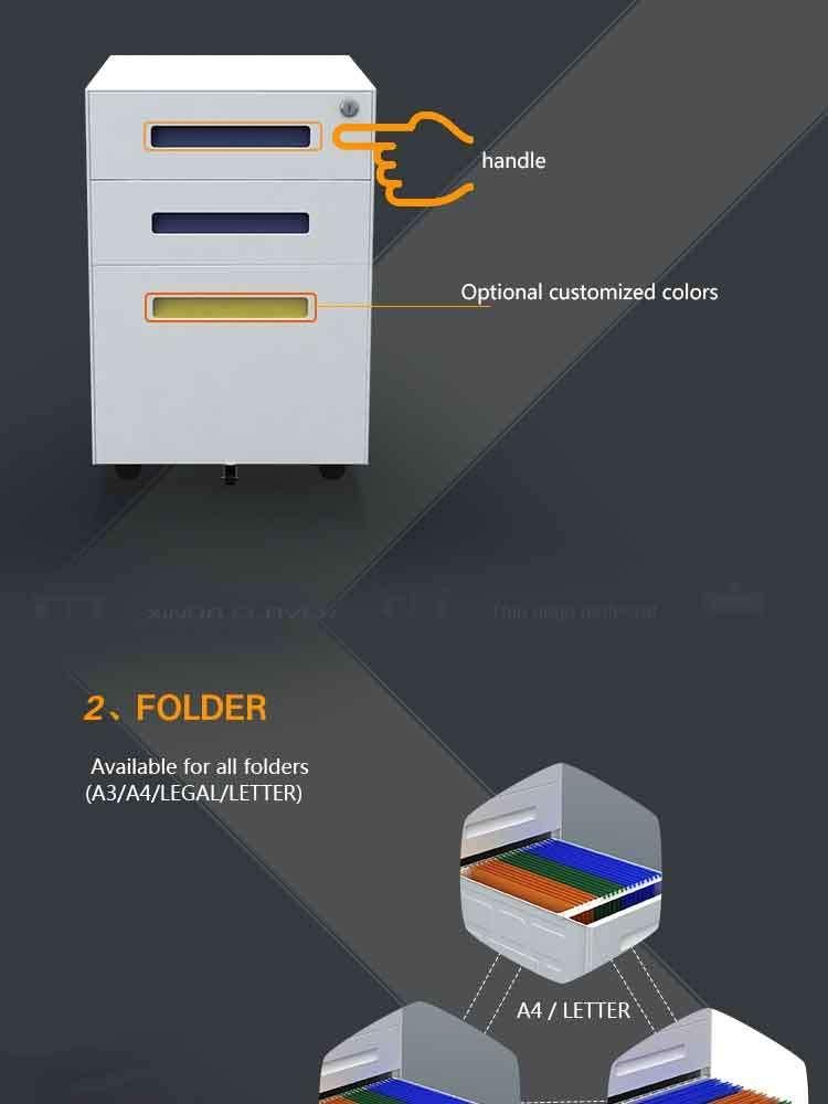 Multi 3 Drawer Lateral File Cabinet for Office Storage