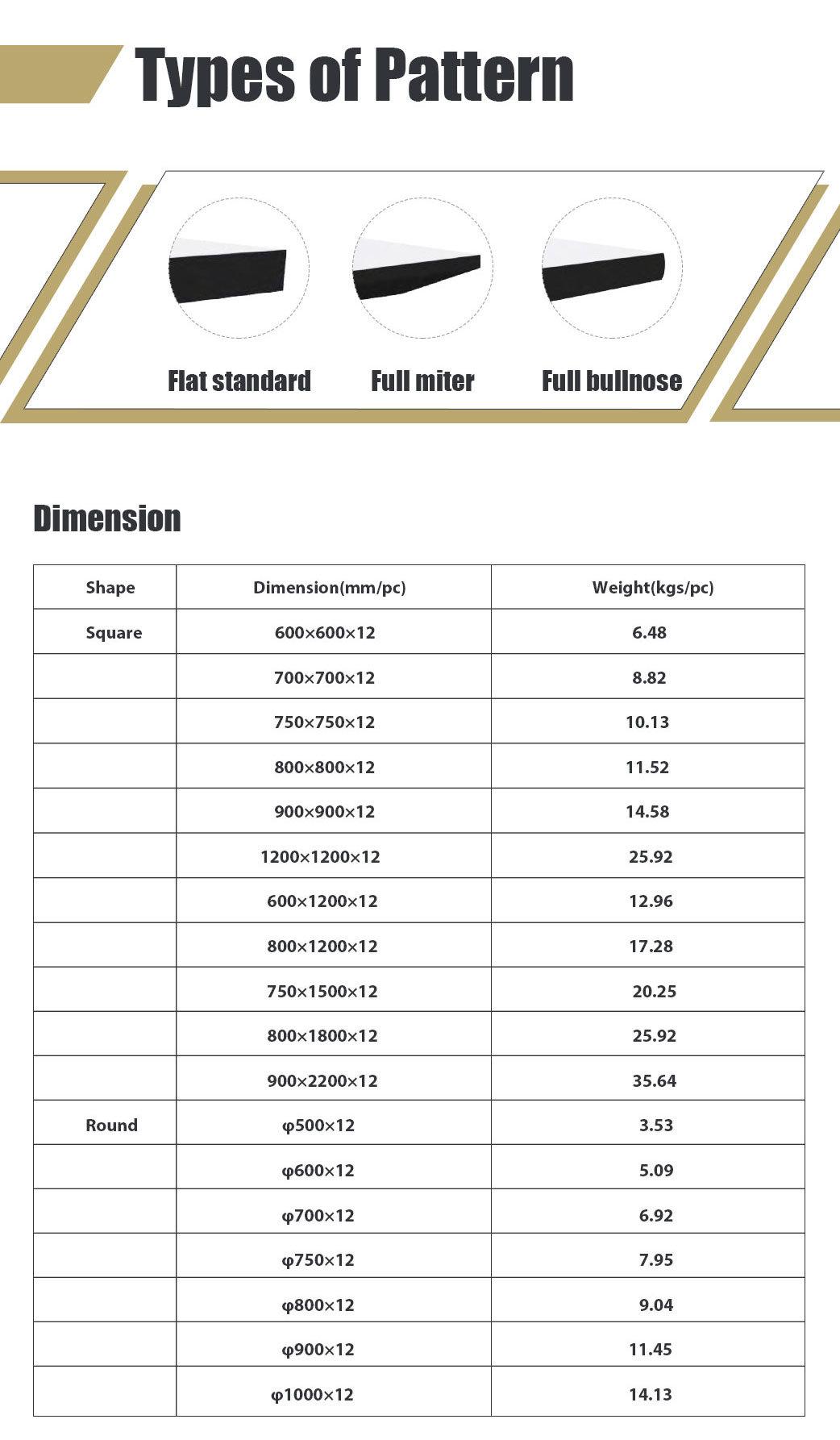 Office Furniture Debo Luxury HPL Compact Laminate Office Desks Resin Table Top for Company