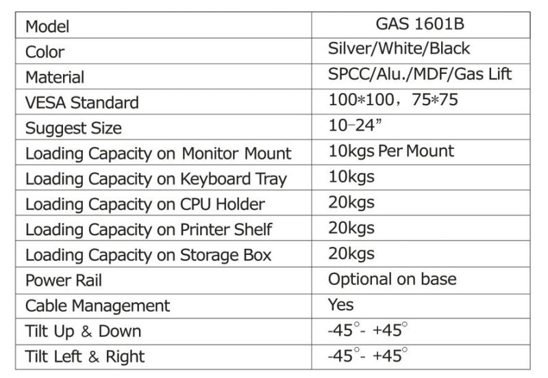 Gas Lift Mobile Computer Workstion