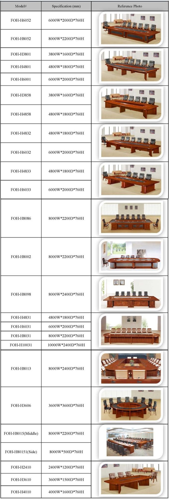 Latest Solid Wood MDF Office Conference Table for 18 People on Sale