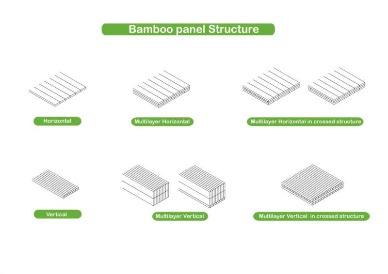 Sit Stand Bamboo Panel Desktop Modern Standing Table