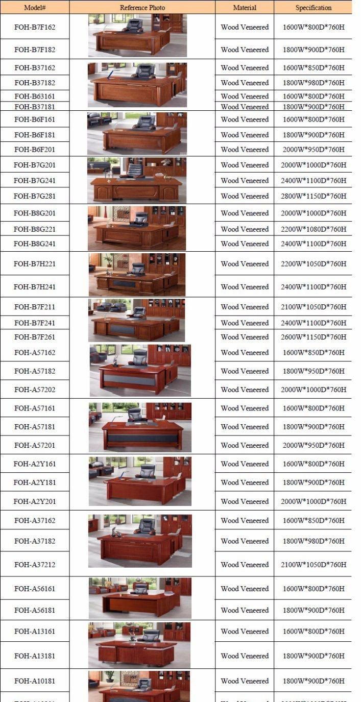 Wooden Office Furniture Executive Office Desk for CEO and President