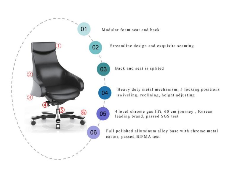 Zode Modern Home/Living Room/Office Furniture Environmental PU Leather Computer Gaming Ergonomic Executive Chair with Nylon Casters